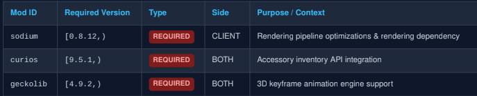 description_7e0fc014-5d7e-40e7-bb8d-09c768d1bab1.png