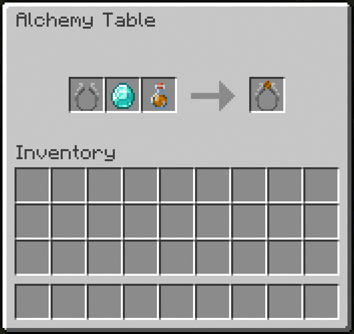 Enchanted Ring Recipe