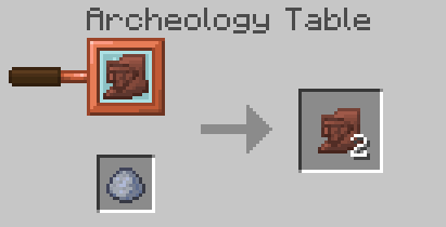 Pottery sherd duplication example