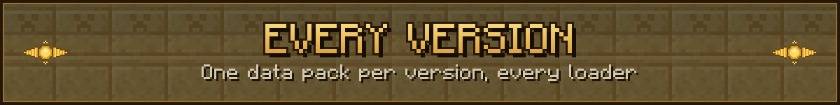 Every Version