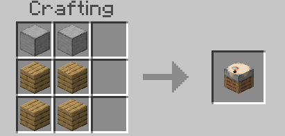 Archeology Table crafting recipe