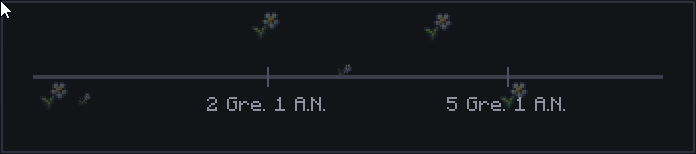 Serene Seasons compatibility "Spring"