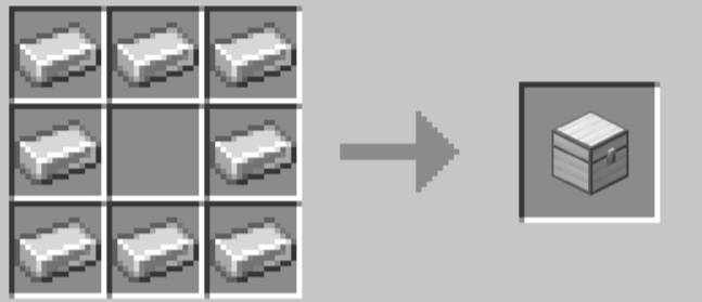 Iron Chest Recipe