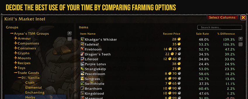 Kiril's Market Intel comparative item price tables