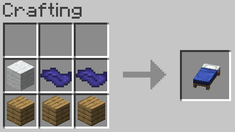 An image of the Bed crafting recipe.