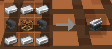 How to craft the Planing Table