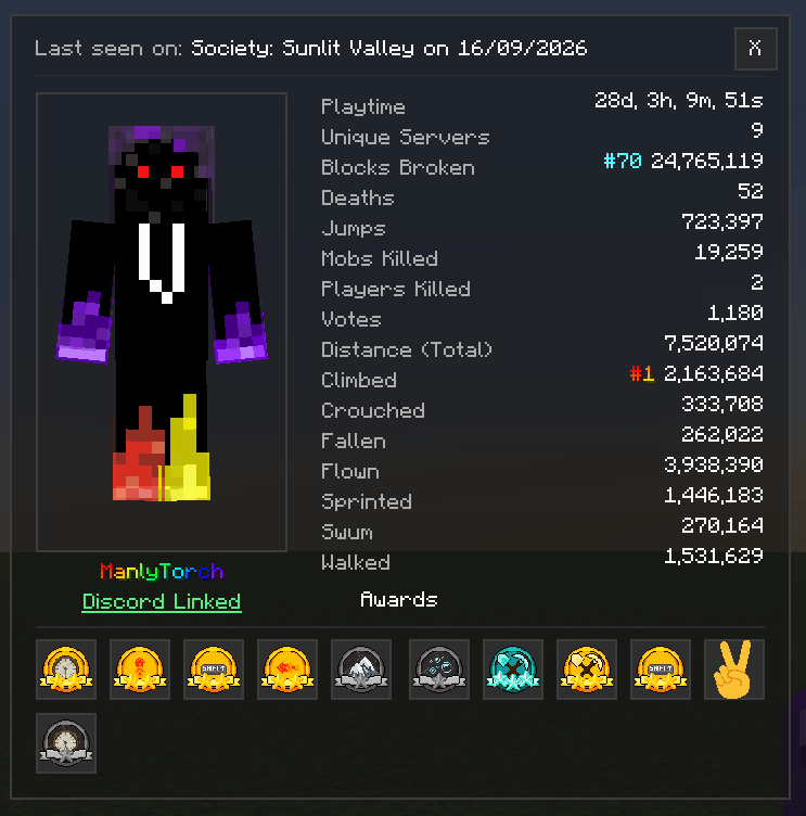 Stats window