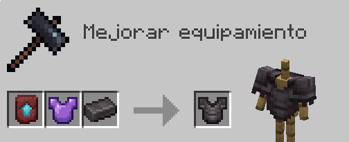 Процесс улучшения