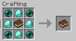 Crafting the Book