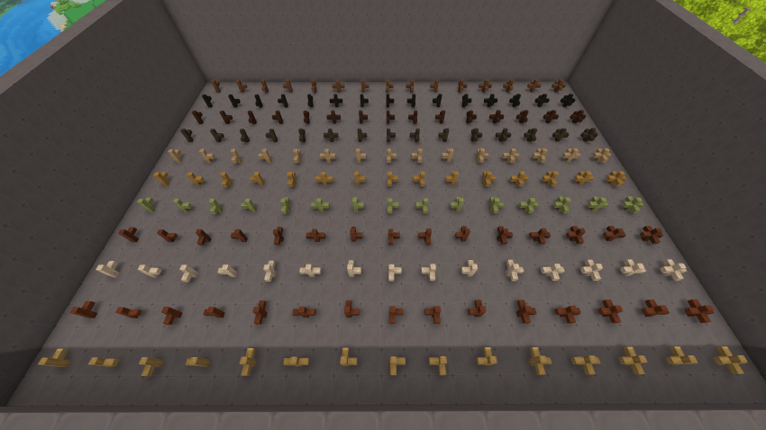 All of possible variations