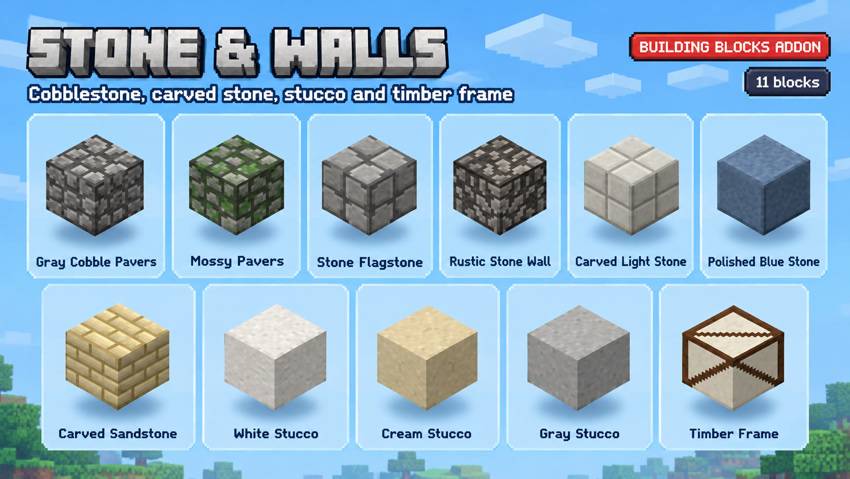 Stone And Walls