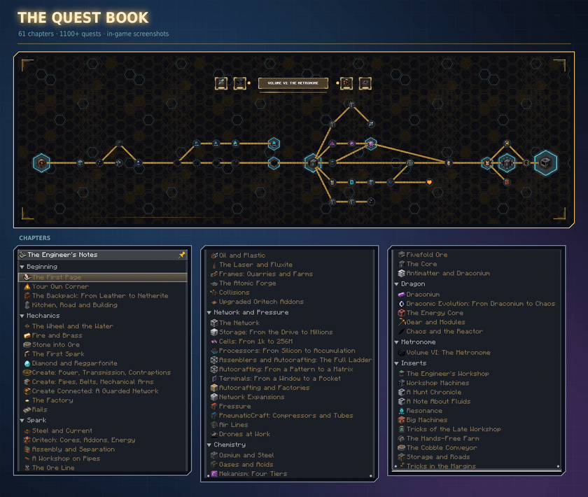 Engineer`s Notes - Minecraft Modpacks - CurseForge