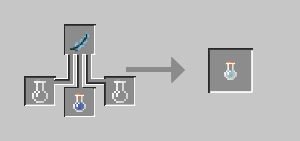 Levitation Potion recipe
