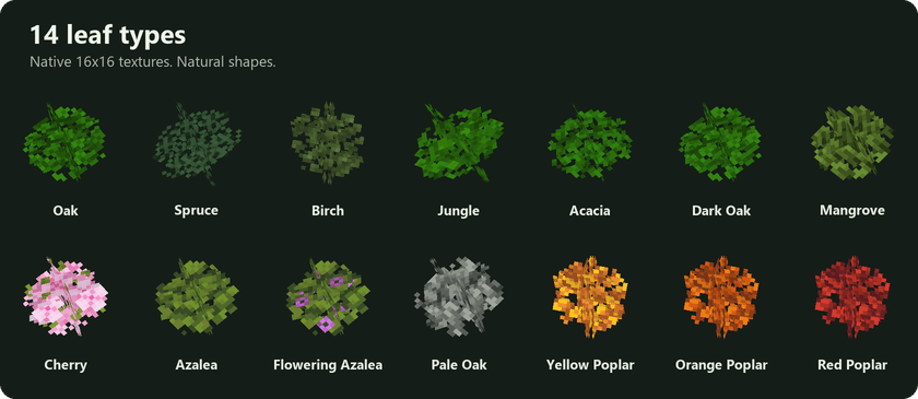 Fourteen leaf types in two evenly spaced rows of seven: Oak, Spruce, Birch, Jungle, Acacia, Dark Oak, Mangrove, Cherry, Azalea, Flowering Azalea, Pale Oak, Yellow Poplar, Orange Poplar and Red Poplar.