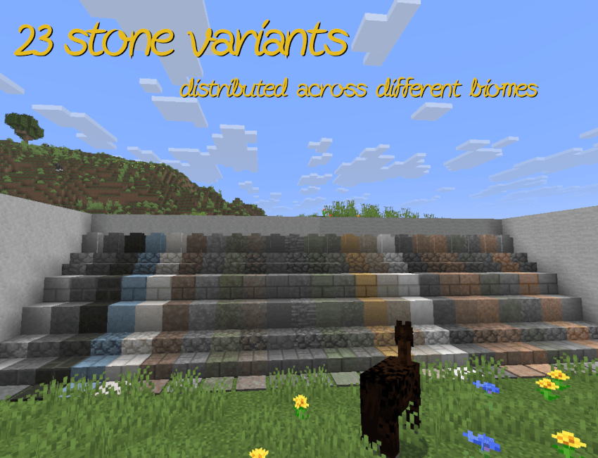 Overview of the stone types