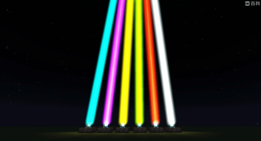 Mod example