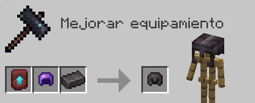 Процесс улучшения