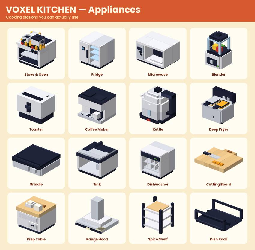 sheet_appliances