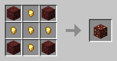 Nether Gold Ore Crafting