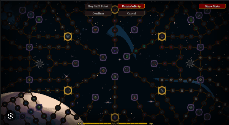 Skill tree