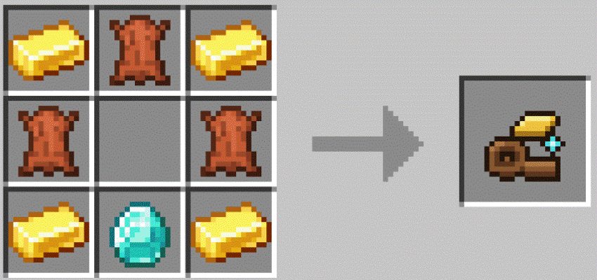 Gilding Kit recipe