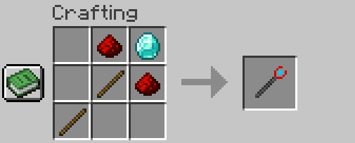 Recipe for the opener to the workspace