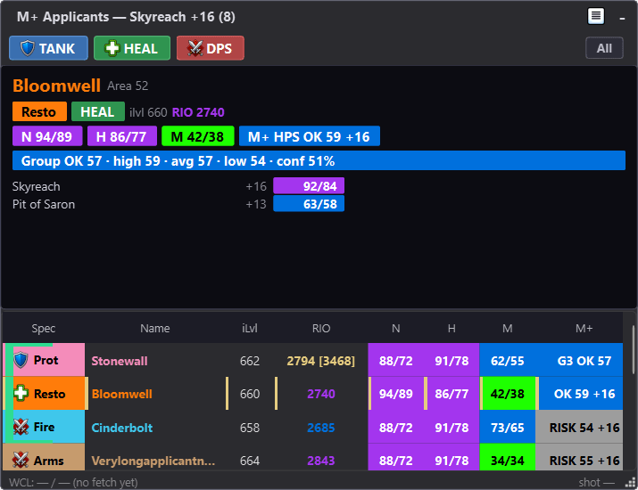 ApplicantScout companion overlay showing applicant fit, WCL percentiles, RaiderIO score, and grouped applicant context