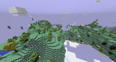 dimension of aether