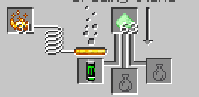MCPEDL