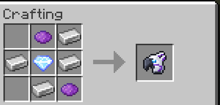 Crafting grid for the CH-M Head