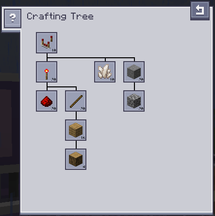 Crafting Tree