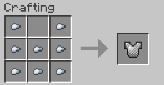 Chainmail armor recipe