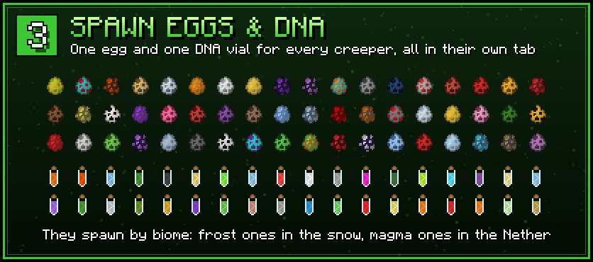 Spawn eggs and DNA