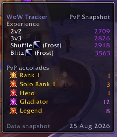Tooltip
