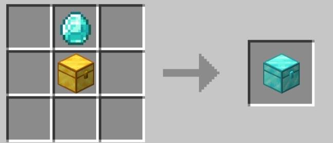 Diamond Chest Recipe