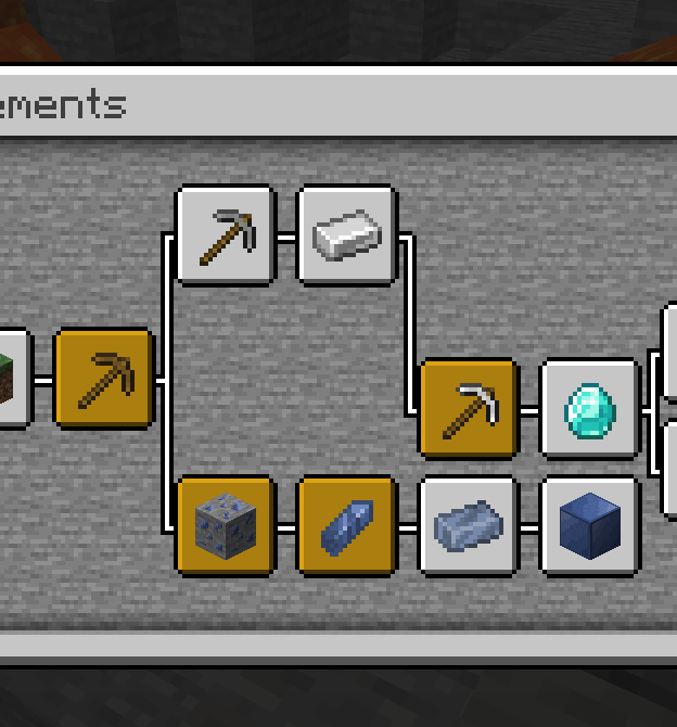 Advancements