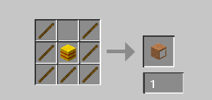 Nest Recipe