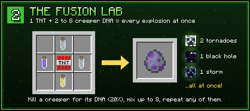 Fusion recipe