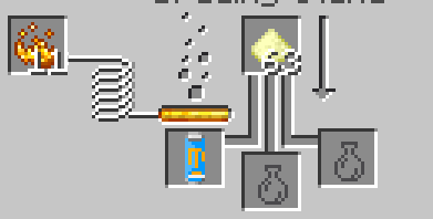 MCPEDL