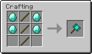 Recipe Hammer