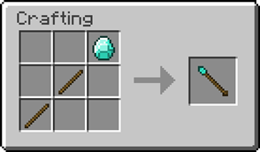 Recipe Spear