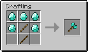 Recipe Battleaxe