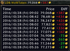 LDB-WoWToken-v5.png