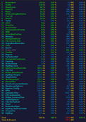performance-test-hfc-mythic-run.png