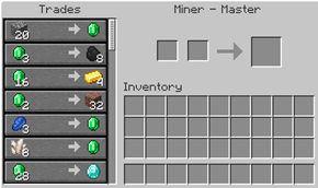 Some of the Miner's trades