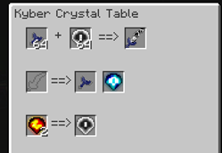 Recipe Examples