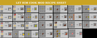 Updated recipe sheet