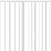 CraftLogger Export Page 2.png