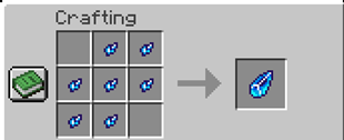 chaotic gem recipe