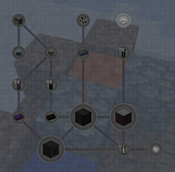 Fusion machine